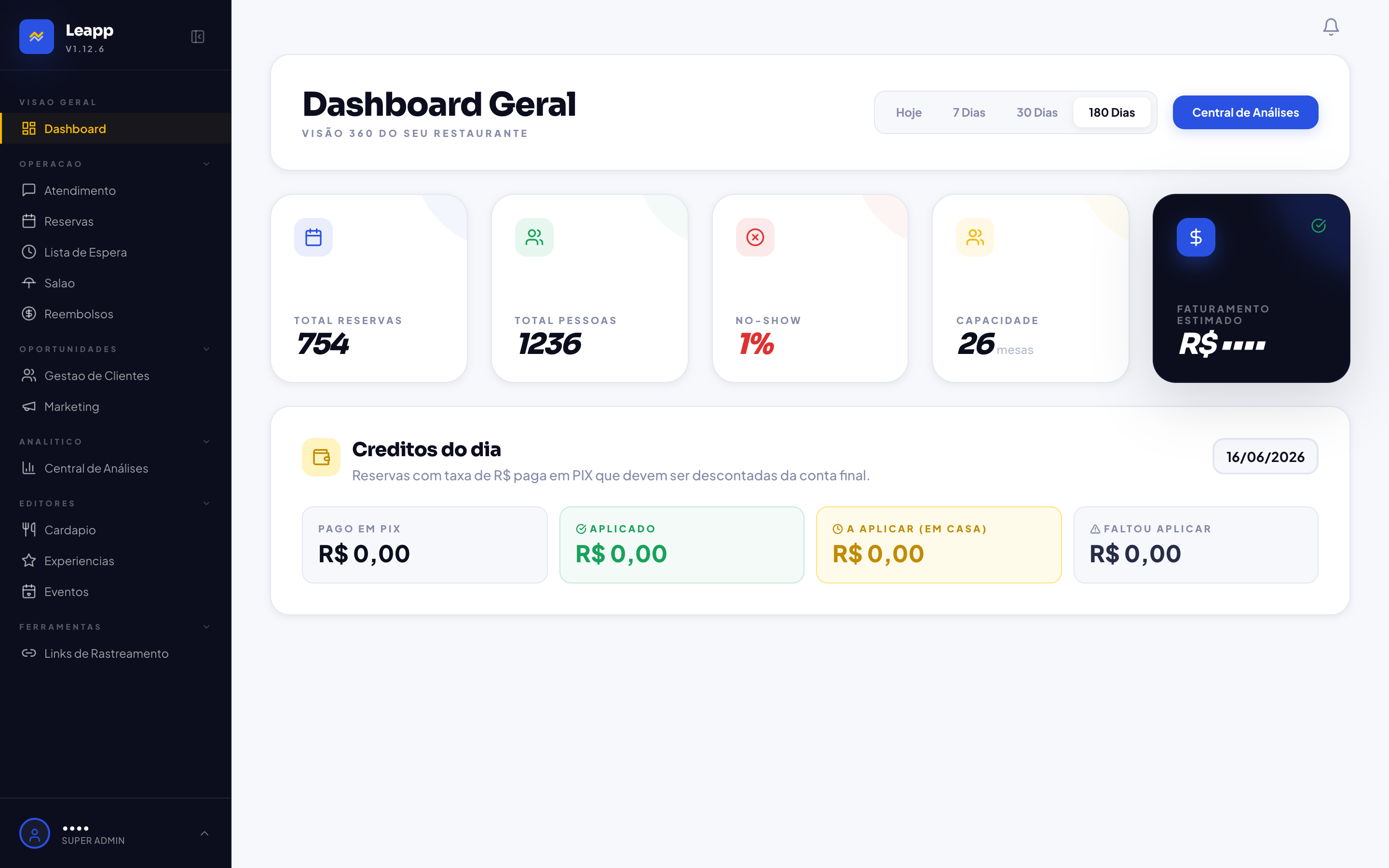 Dashboard do Leapp com reservas, comparecimento e faturamento em tempo real
