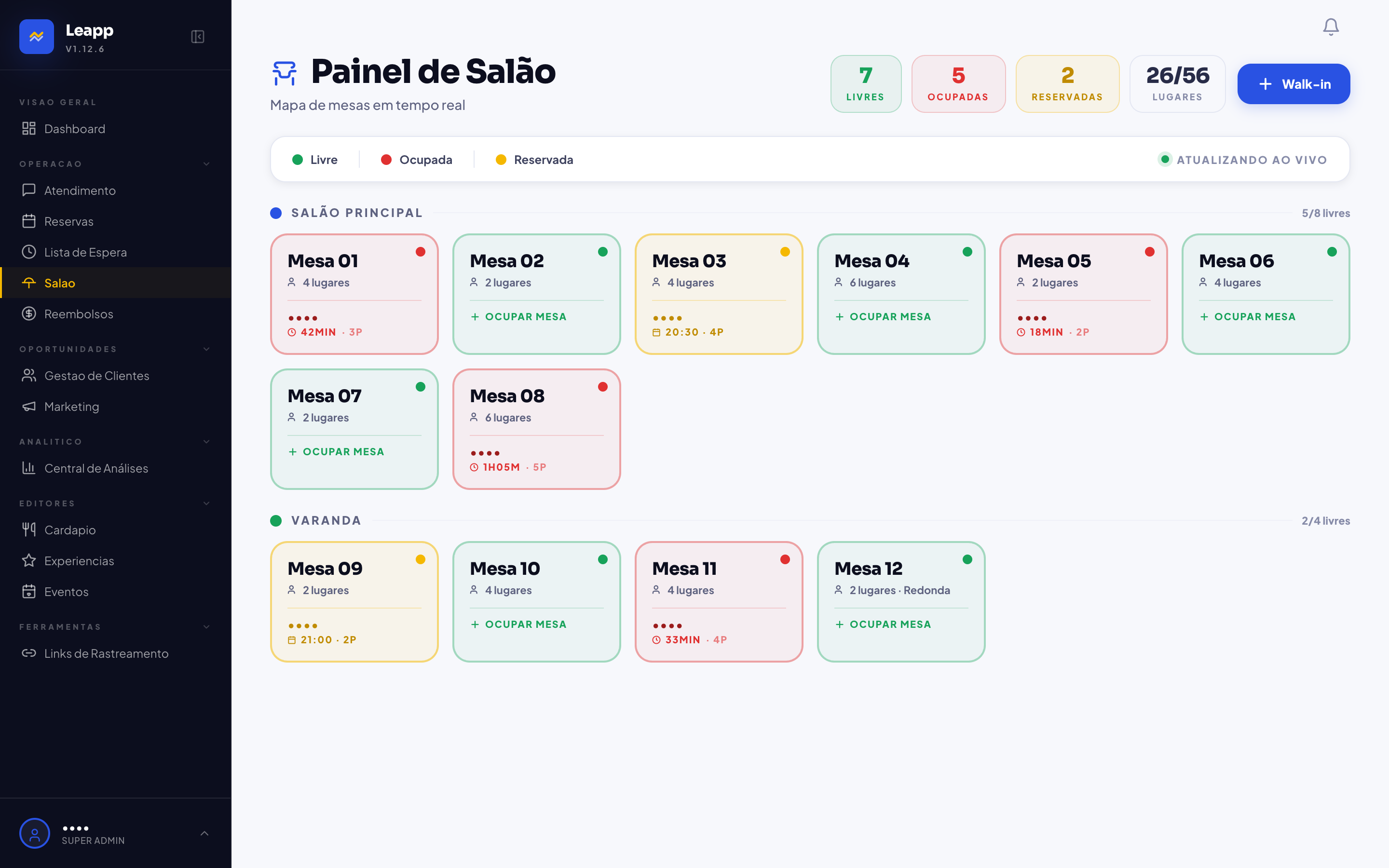 Painel de salão do Leapp